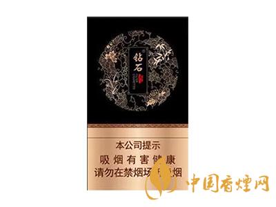 全國(guó)各省市的知名品牌香煙，你知道幾種？抽過(guò)幾種？