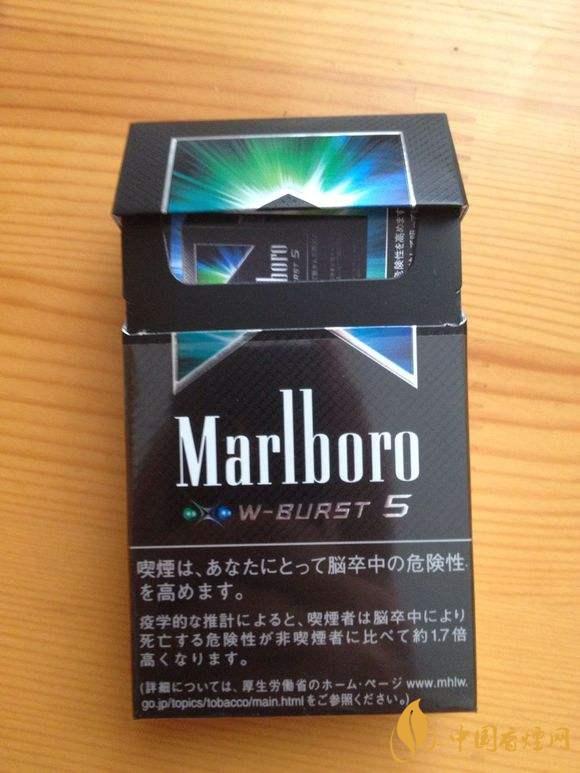 外煙有哪些？最好抽的外煙排行