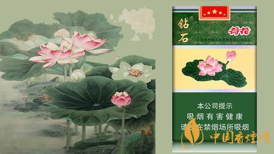 2020荷花細(xì)支煙多少錢一包？2020荷花細(xì)支煙價(jià)格表和圖片