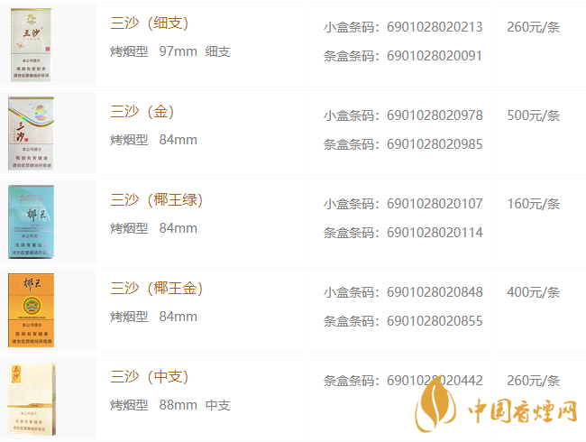 2020三沙香煙價(jià)格表圖查詢(xún)