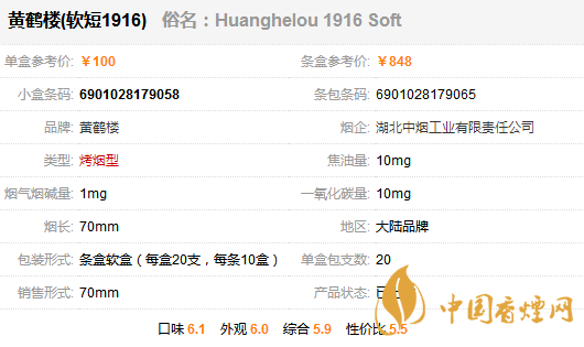 黃鶴樓香煙多少錢一包？黃鶴樓1916軟短香煙價格一覽 