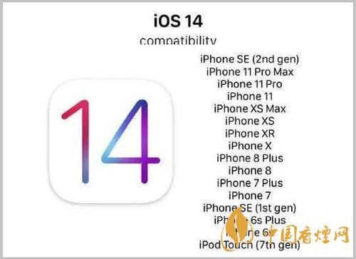 蘋果ios14怎么關(guān)閉粘貼提示？ios14粘貼彈窗關(guān)閉方法