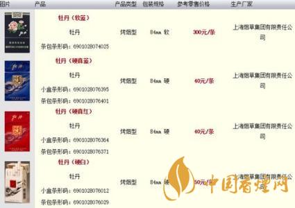 牡丹藍(lán)中支小盒多少錢？牡丹香煙價格表2020最新