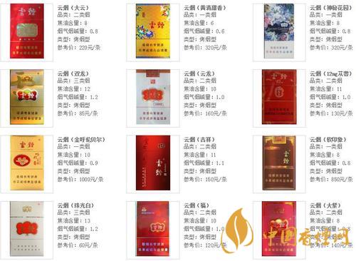 云煙軟珍品價格多少？云煙香煙價格表圖及價目2020