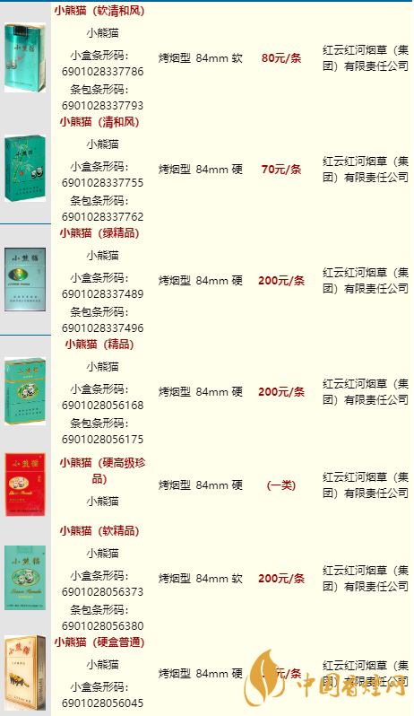 小熊貓家園16支裝的多少一條？小熊貓香煙價(jià)格表2020