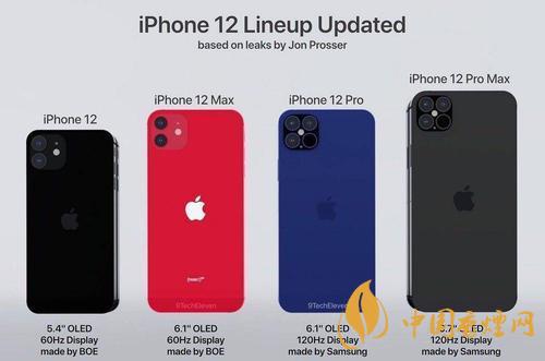 iphone12mini有沒有5g？iPhone12系列5G版有哪些？