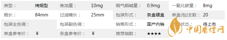 雙喜國喜天下硬盒香煙多少錢？雙喜國喜天下硬盒香煙價(jià)格2020