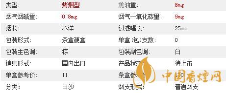 白沙8mg精品多少錢一包價格？白沙8mg精品硬盒價格2020