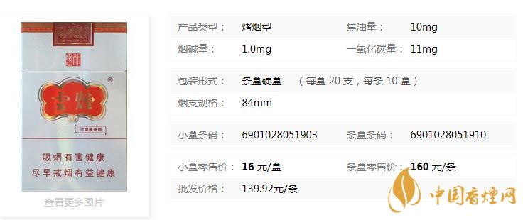 云煙云龍?jiān)趺礃?？云煙云龍包裝及口感參數(shù)2020