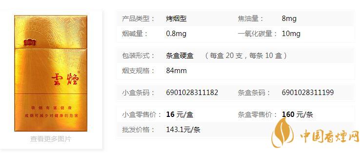 云煙金福8mg價(jià)格多少？云煙金福8mg小盒價(jià)格2020