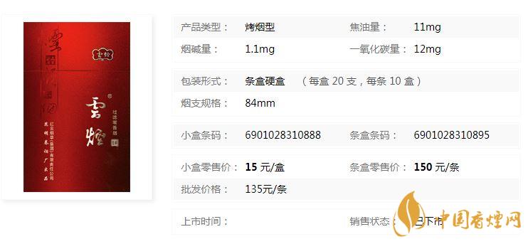 云煙吉祥香煙多少錢？云煙吉祥多少錢一包2020小盒價格