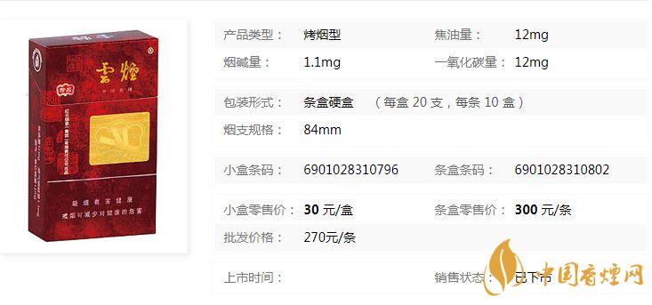 云煙珍品硬盒多少錢(qián)？云煙珍品硬盒香煙價(jià)格2020