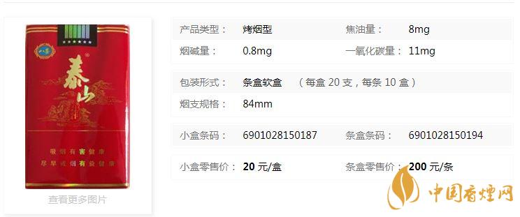 泰山八喜軟紅多少錢？泰山八喜軟紅價(jià)格及參數(shù)一覽2020