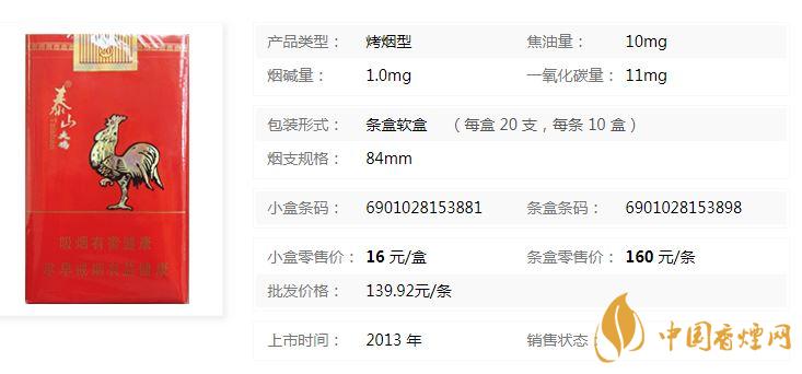 泰山大雞香煙多少錢一包？泰山大雞價(jià)格及參數(shù)一覽2020