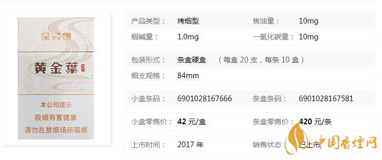 黃金葉天河煙多少錢一盒價格？黃金葉天河價格及參數一覽