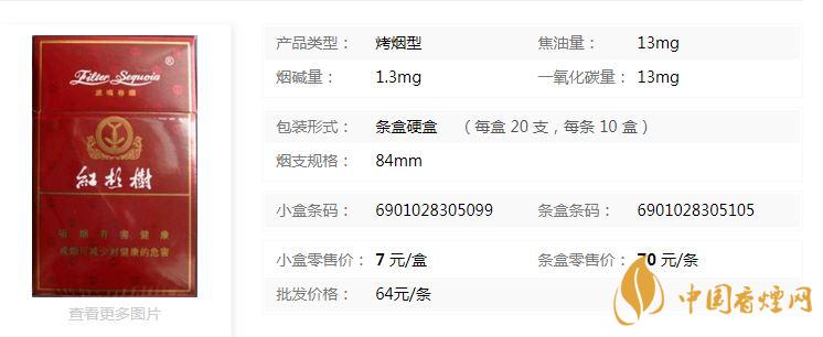紅杉樹(shù)精品香煙多少錢(qián)？紅杉樹(shù)精品香煙價(jià)格一覽