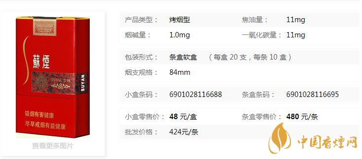 蘇煙吉祥軟包多少錢？蘇煙吉祥紅色軟包價格一覽