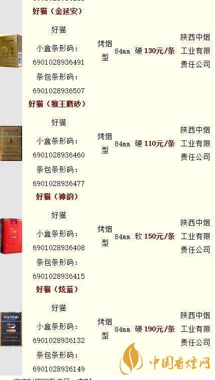 好貓香煙零售價(jià)一包多少錢？好貓香煙價(jià)格查詢最新