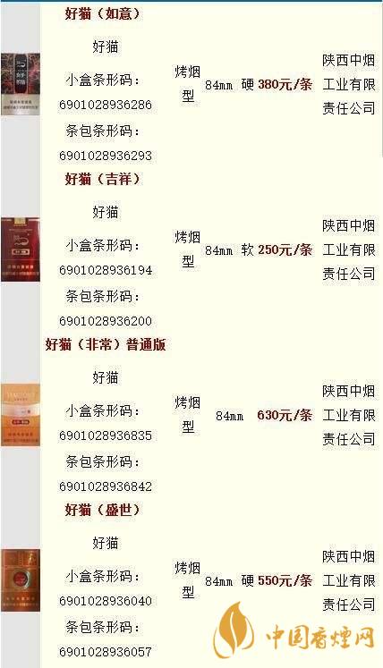 好貓香煙零售價(jià)一包多少錢？好貓香煙價(jià)格查詢最新