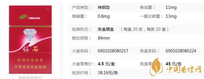 鉆石特醇珍品多少錢一包 鉆石特醇珍品香煙口感評(píng)測