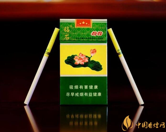 2018年最暢銷香煙預(yù)測(cè)，細(xì)短中爆百家齊放