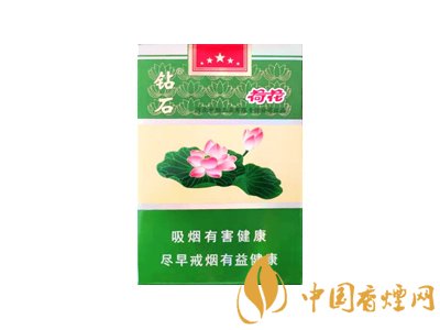 荷花煙多少錢一盒？2020荷花煙圖片大全